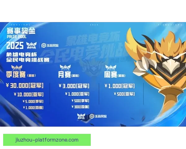 世界杯竞猜网站：预测赛事结果，赢取丰厚奖金，轻松畅享精彩赛事盛宴