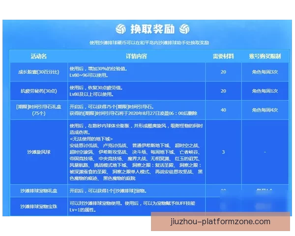 掌握体育赛事走势赢取高额回报的投注技巧揭秘