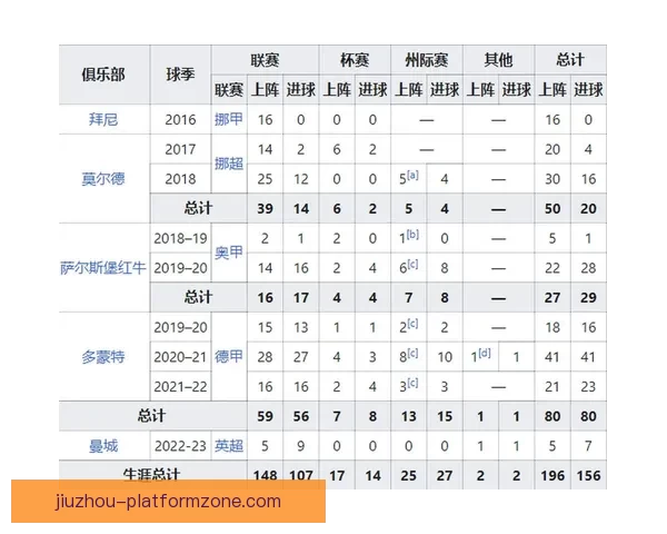 世界杯高赔率竞猜平台推荐让你轻松赢取丰厚奖金秘籍