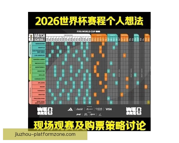 2026世界杯比赛结果全面查询指南与赛程数据实时更新解析